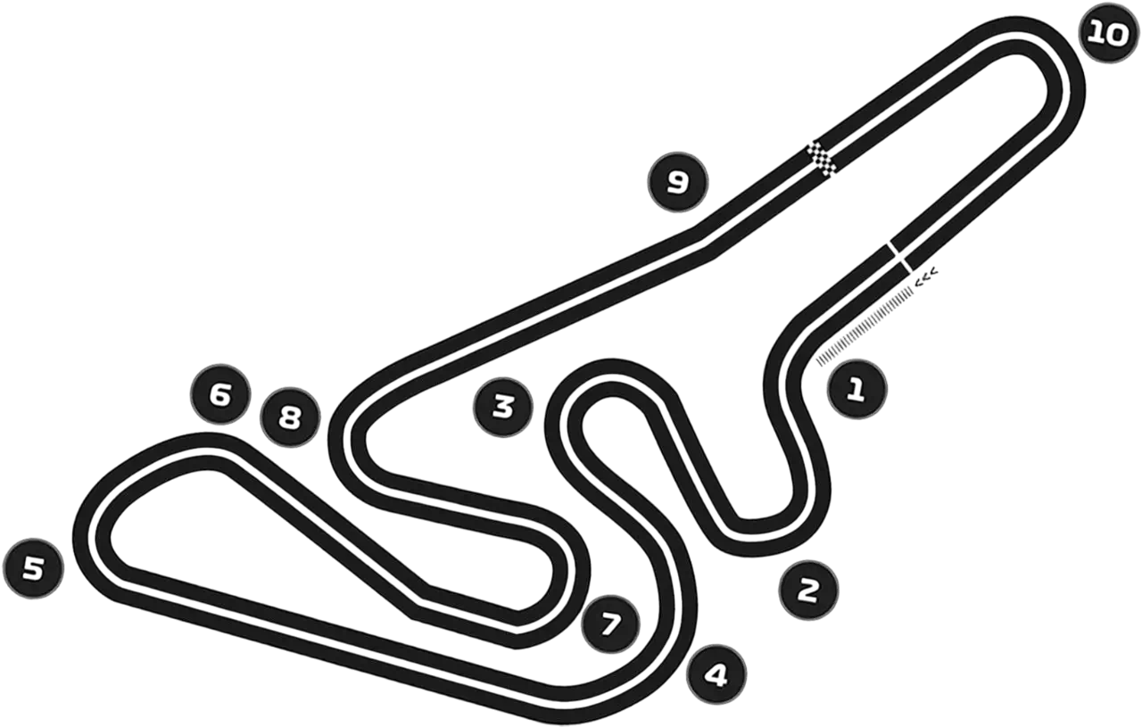 Mapa del circuito de Karting La Vila
